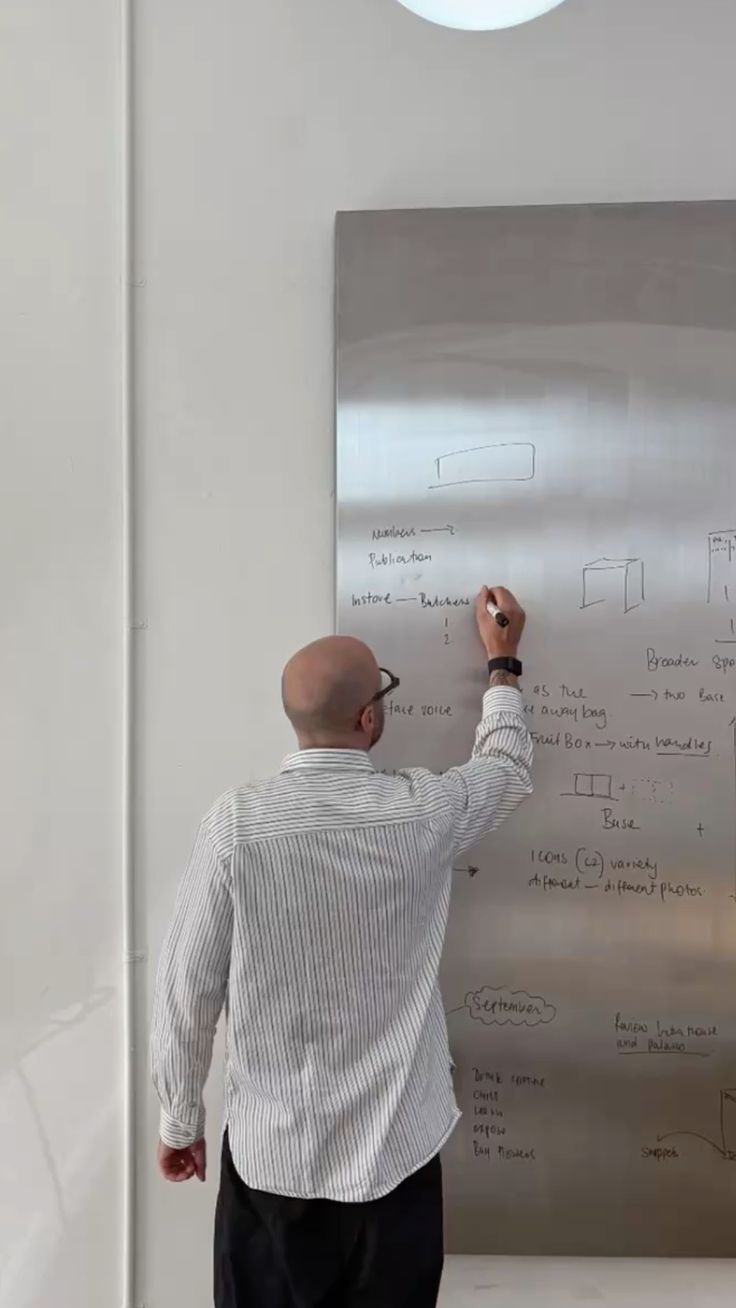 Planning notes on a steel board